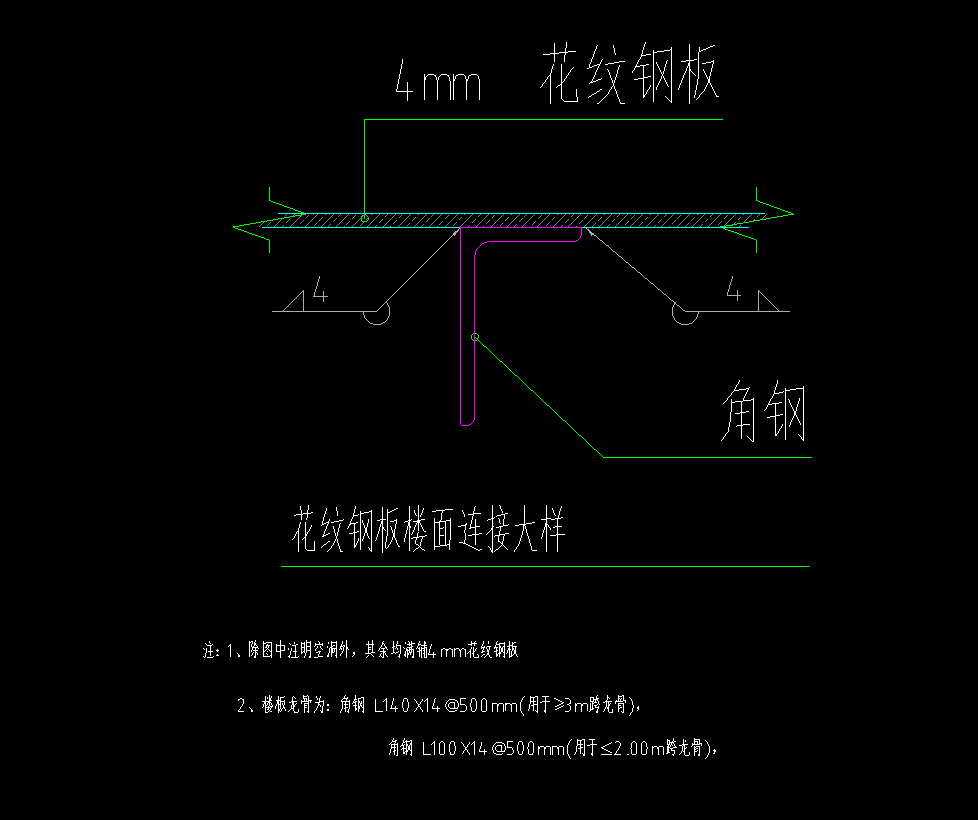 楼板