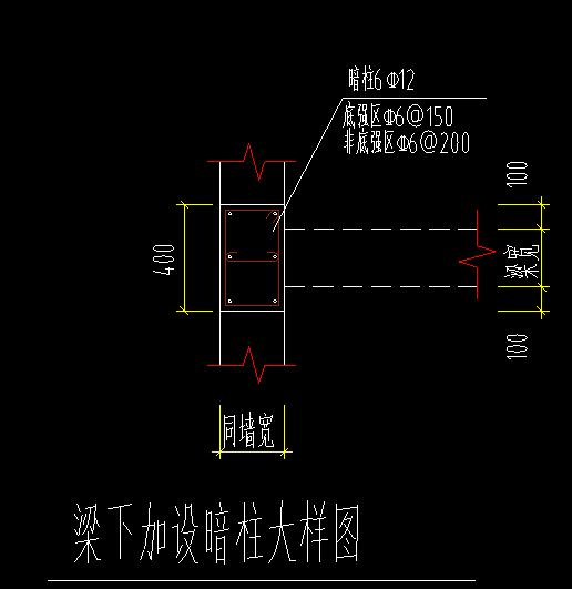 箍
