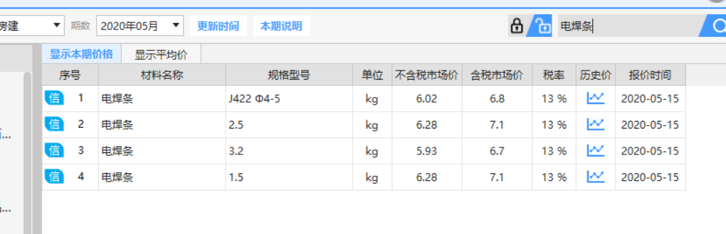电焊