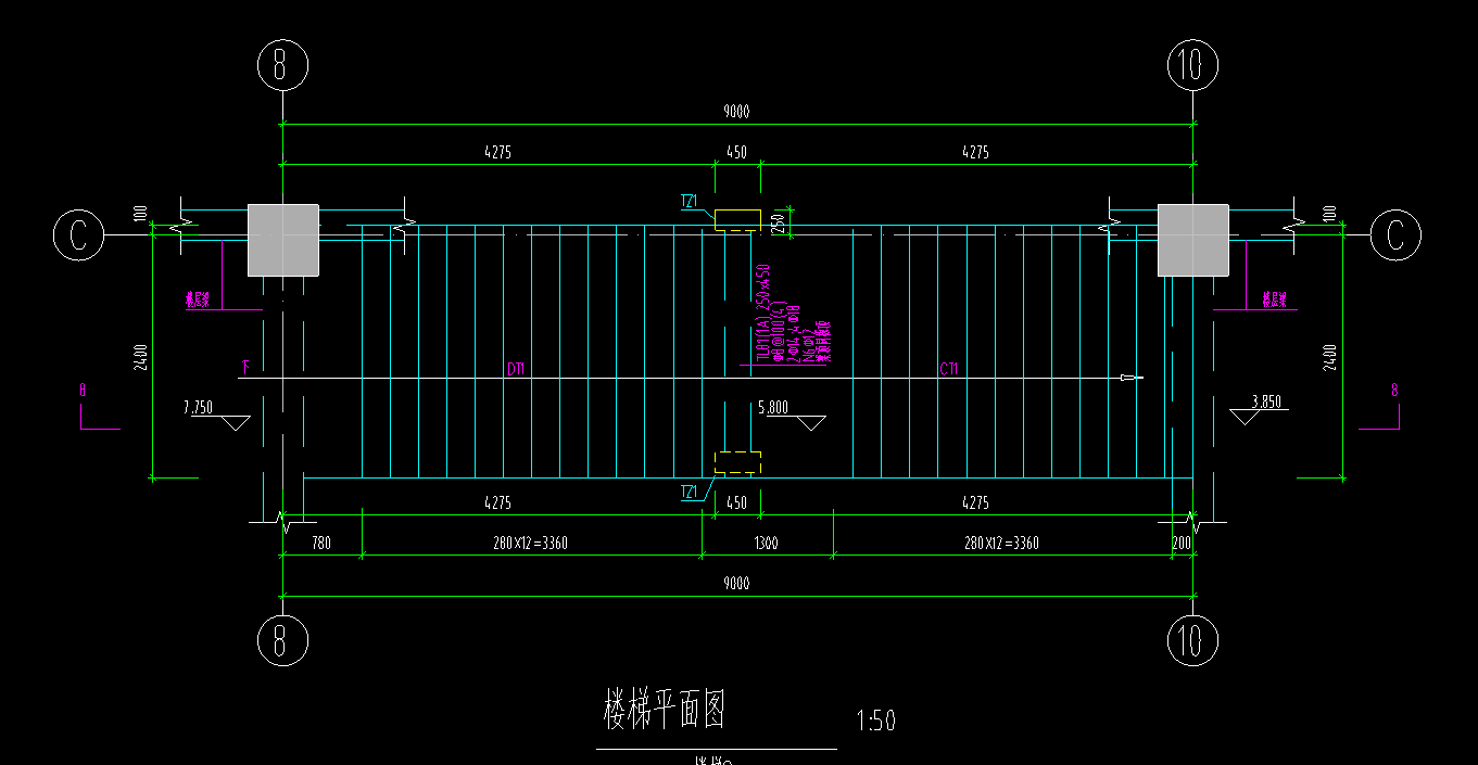 混凝土量