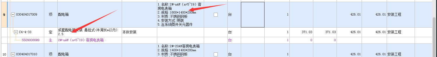 配电箱