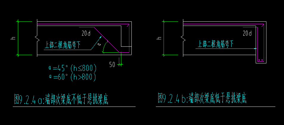 挑梁