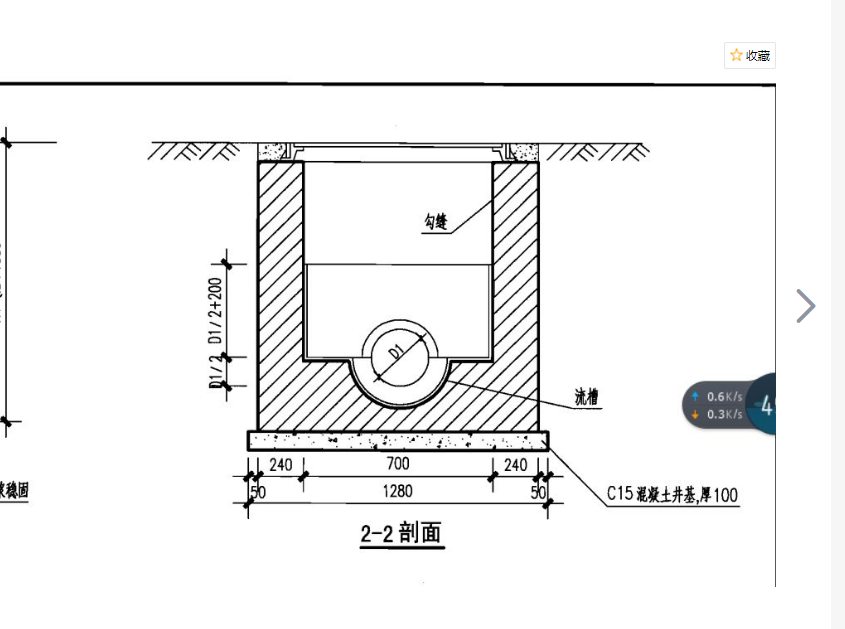 底部