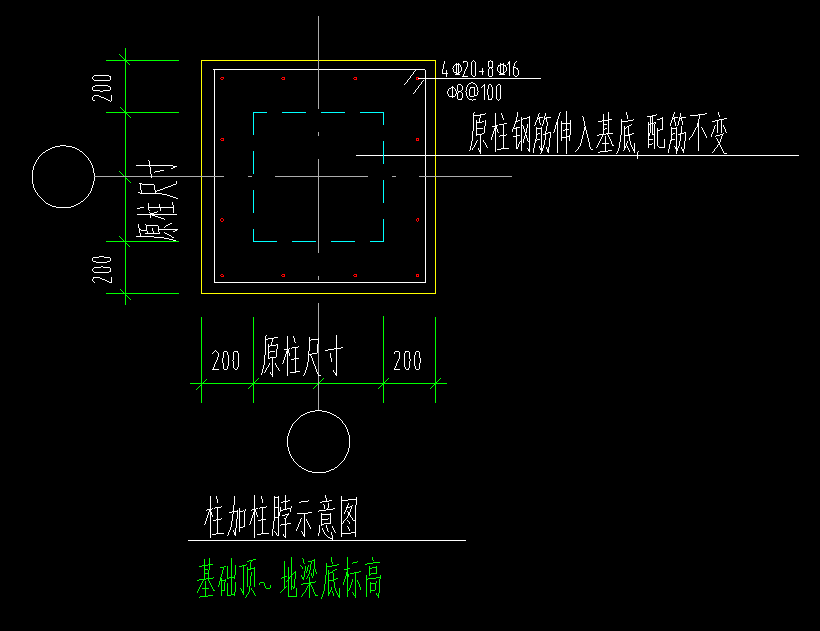 地梁