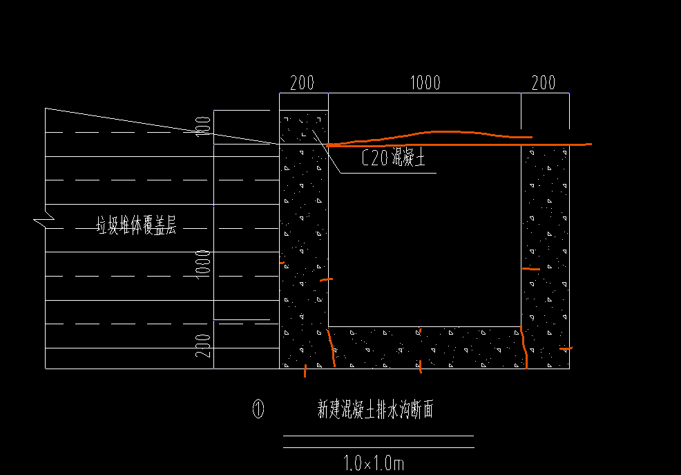 挖沟槽土方