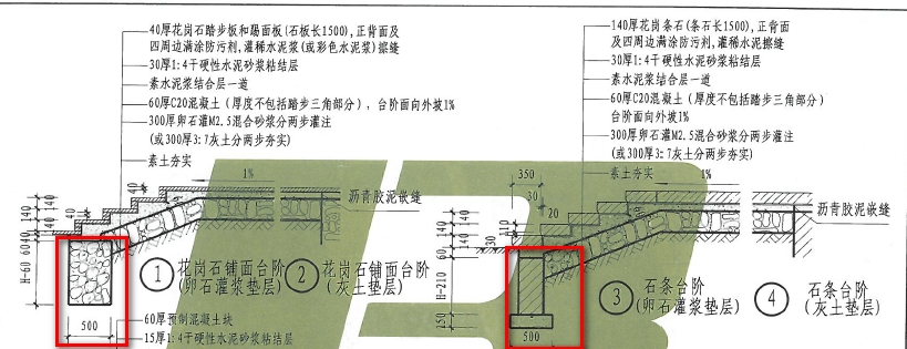 套清单