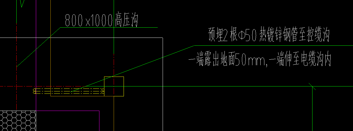 算量