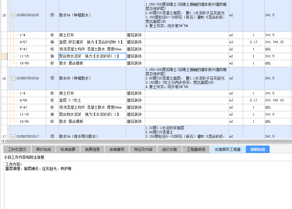 散水定额