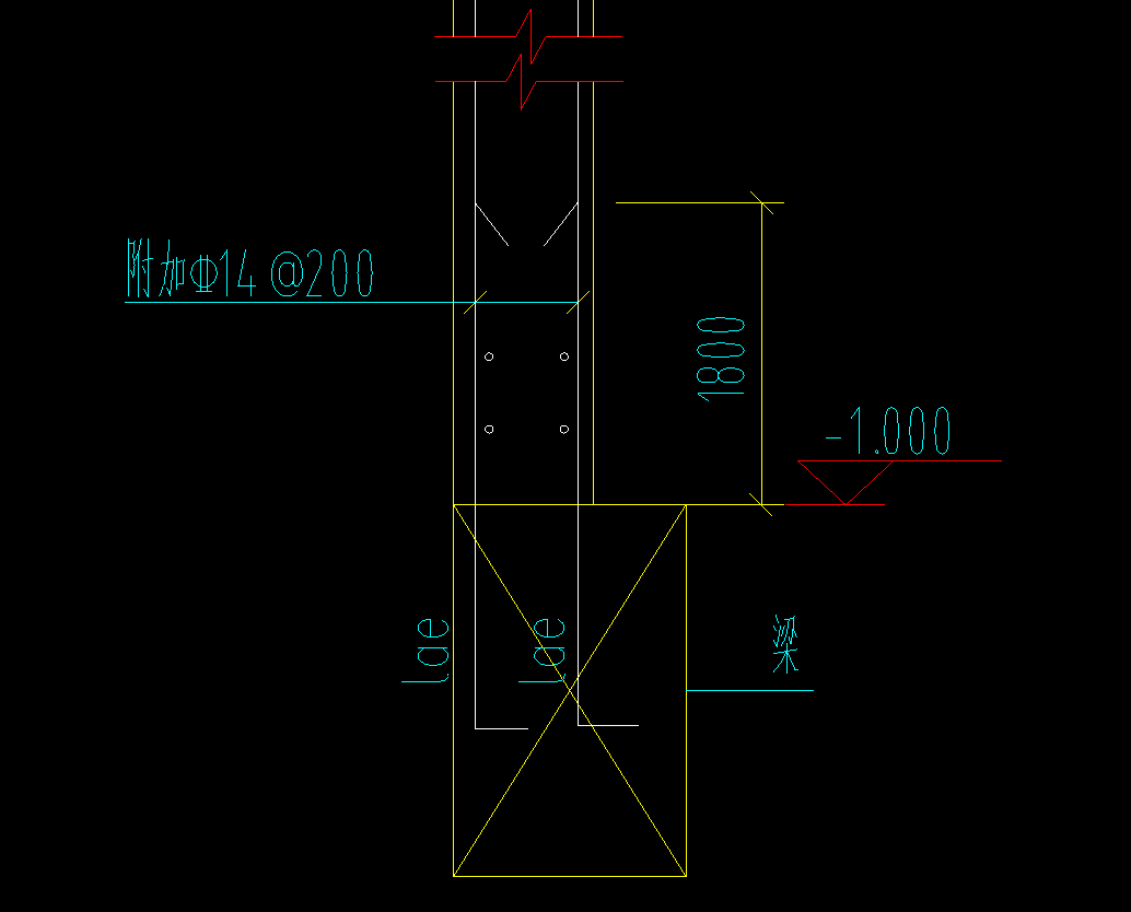 附加筋