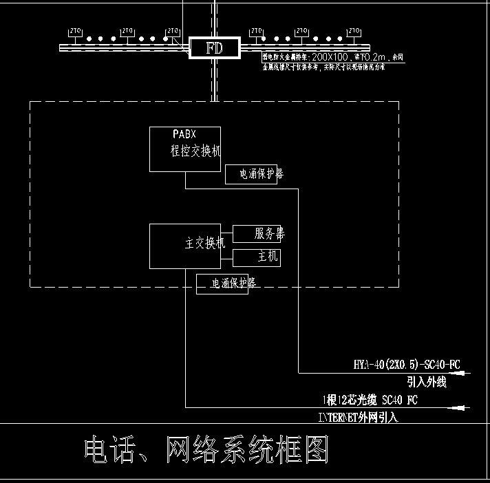 弱电