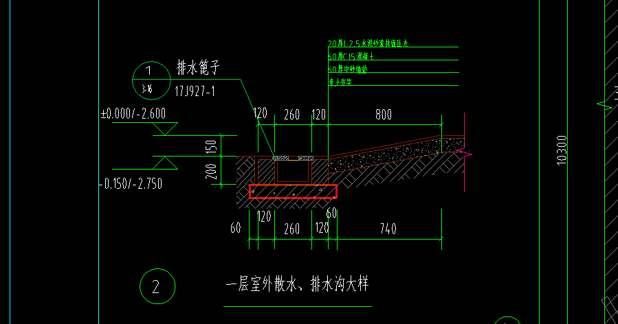 散水