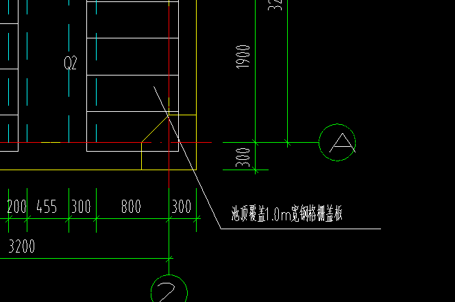 算量