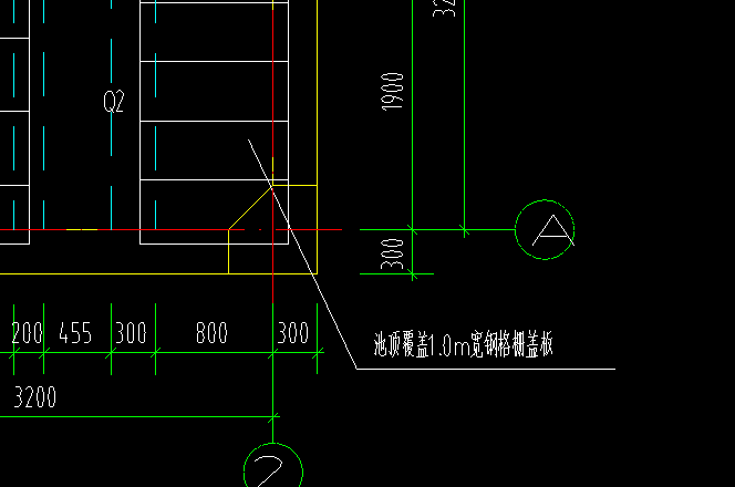 盖板