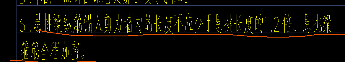 锚