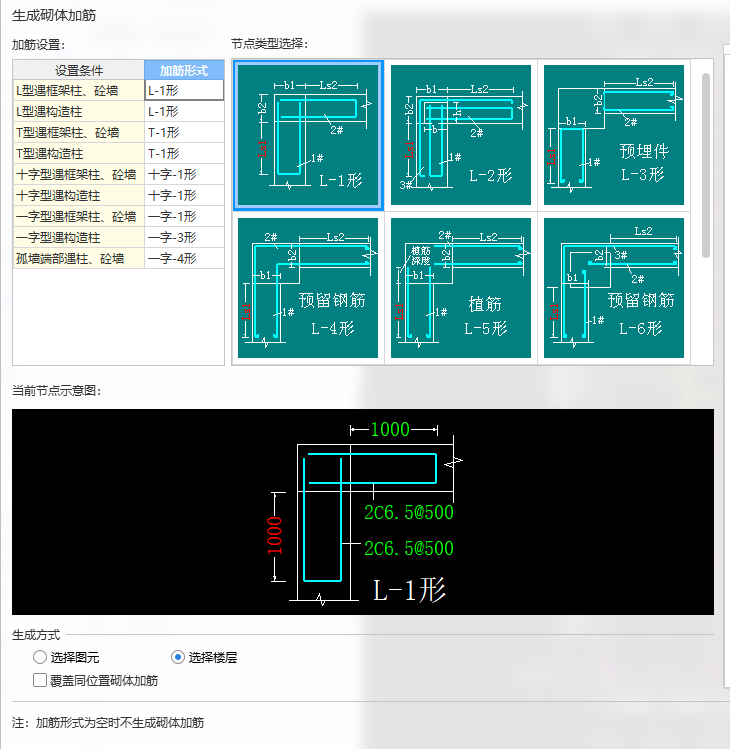 截面类型