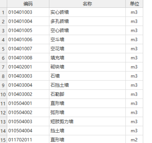 套清单