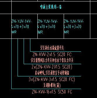 一根电缆