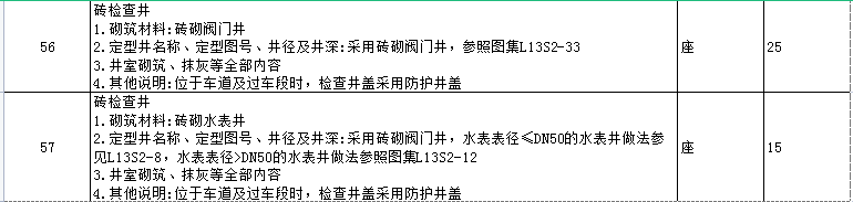 定额