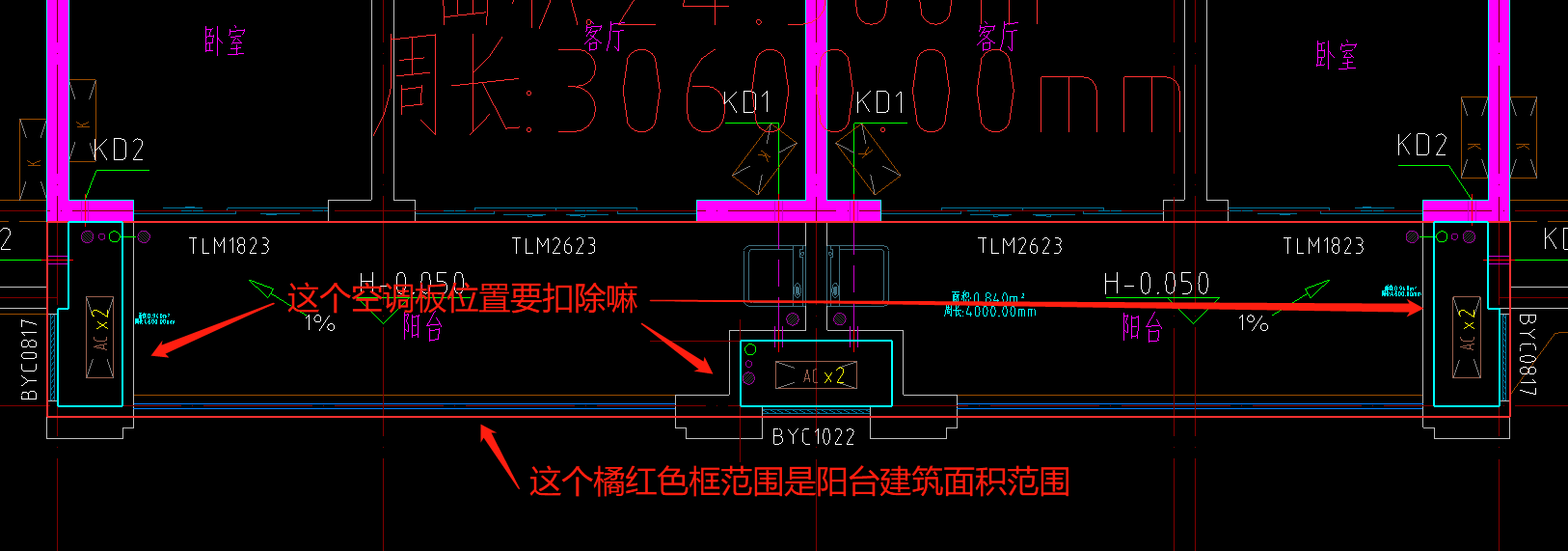 边线