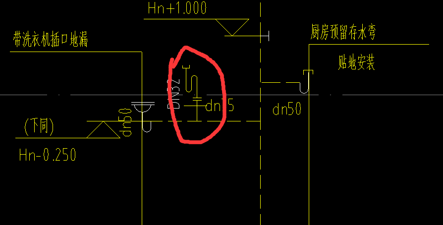 图例