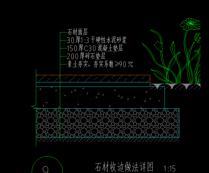 混凝土垫层