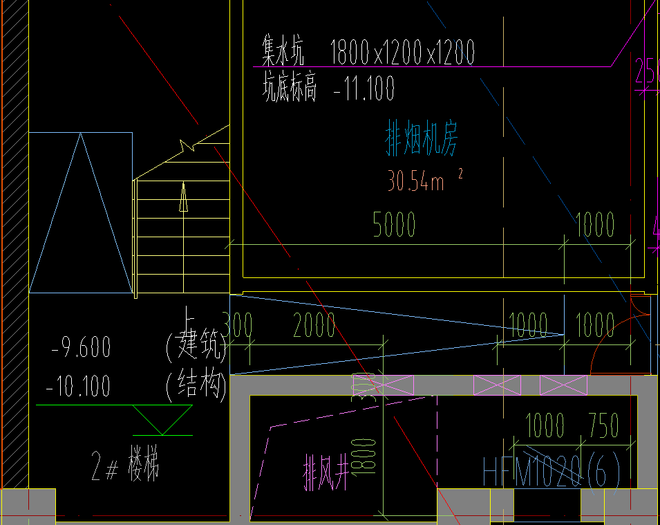 蓝色方框