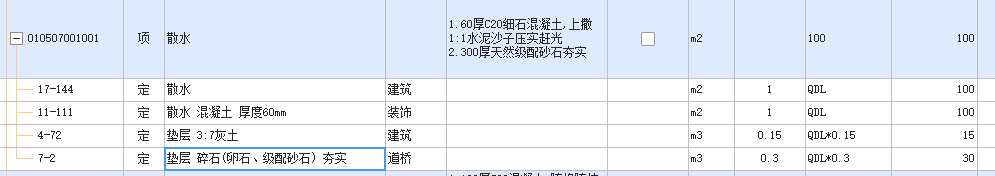 散水