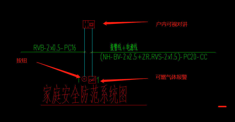 河南省