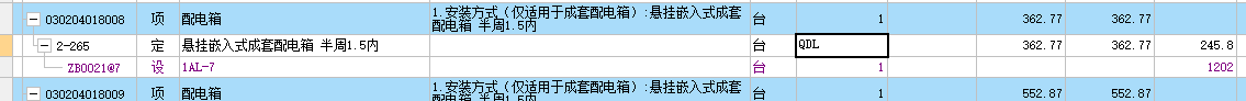 配电箱清单