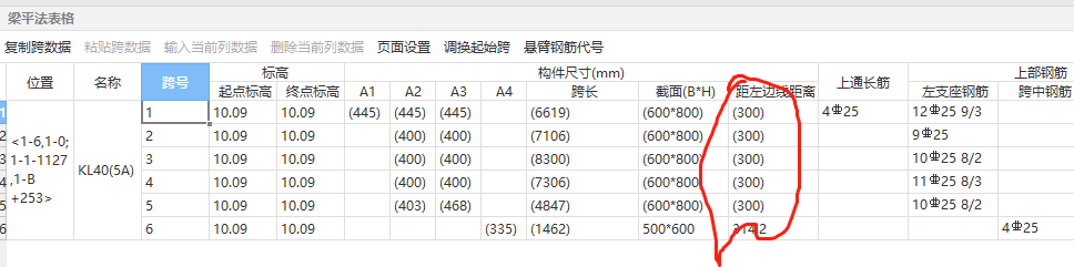 怎么布置