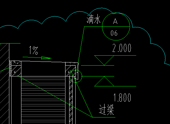 算量