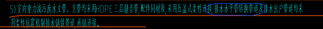 水平管