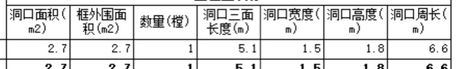 洞口