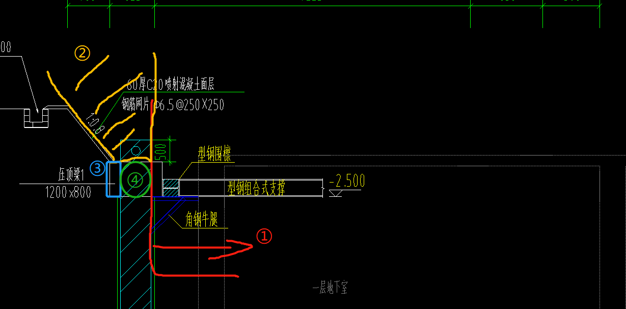 内边线