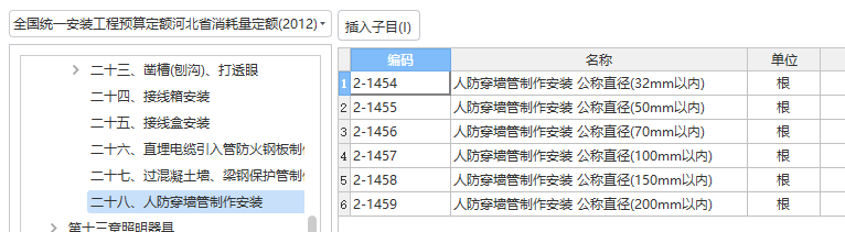 人防密闭肋套什么定额