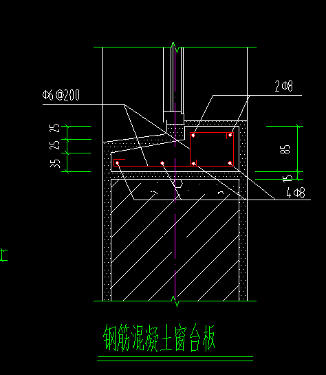 窗台板