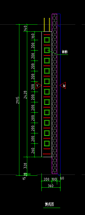 参数化