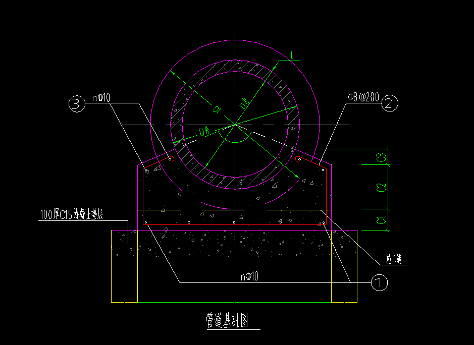 求助混凝土平基枕基管座分别是哪些范围