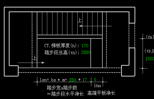 高端平板净长