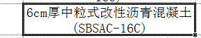 改性沥青混凝土