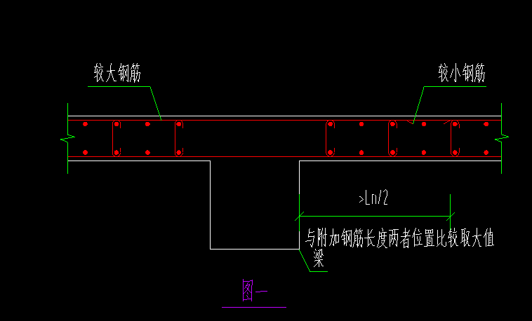 板的钢筋