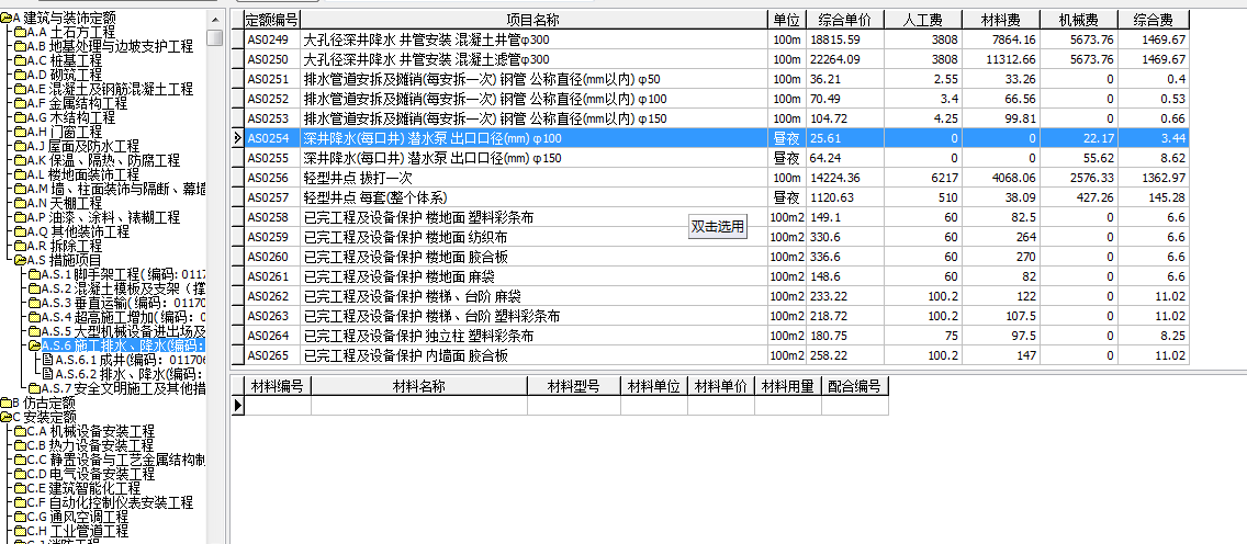 15定额