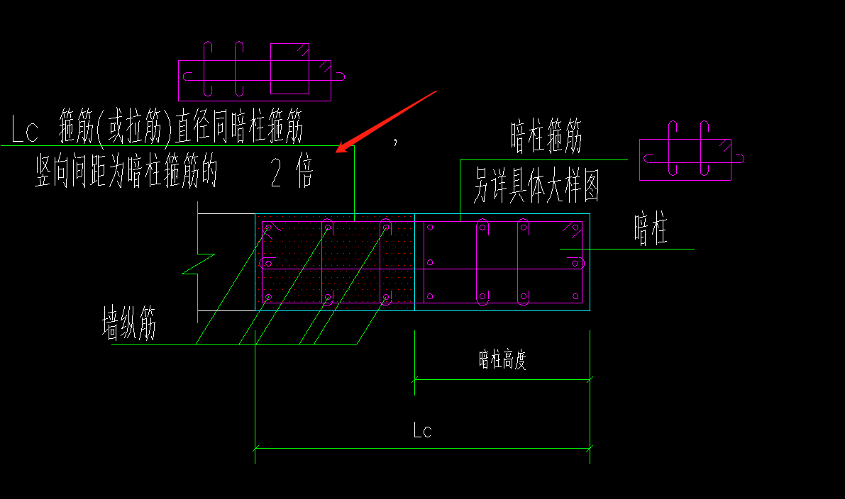 非陰影