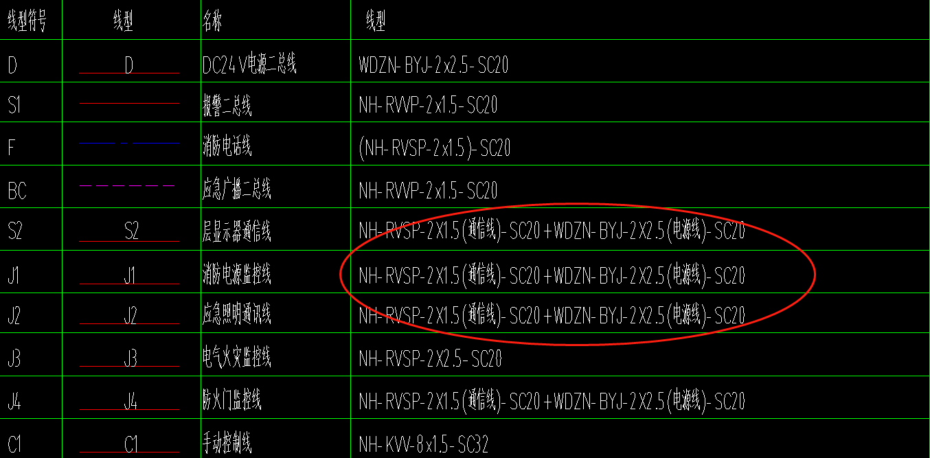 单独