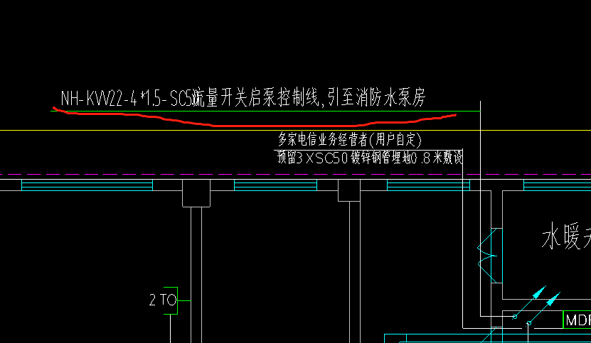 哪个专业
