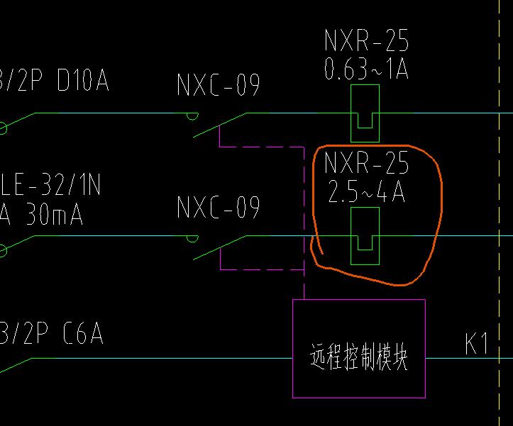 配电箱