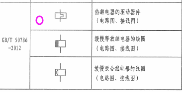 图例