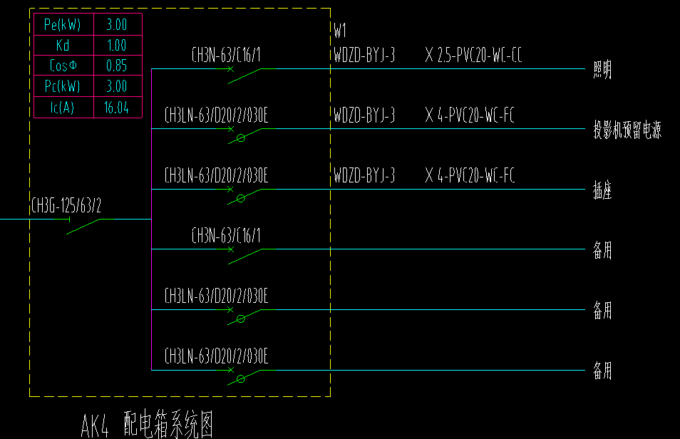 系统图