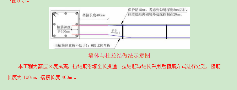 钢筋工程量