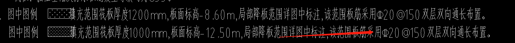 筏板钢筋